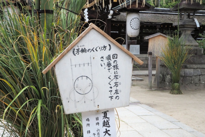 茅の輪のそばに、くぐり方の説明板を設置する神社もあります。（写真：藤森神社）