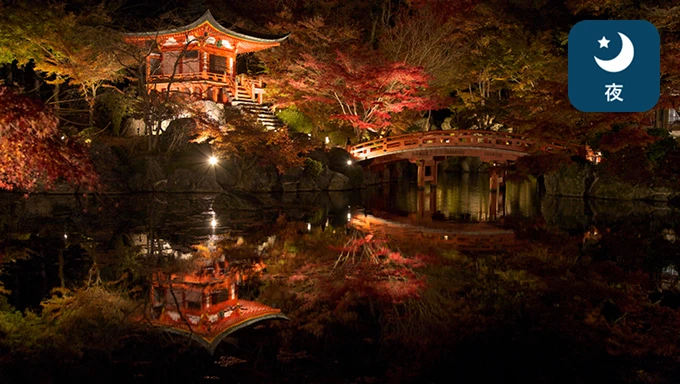 醍醐寺伽藍