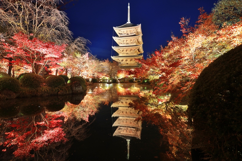 東寺