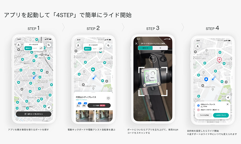 LUUP公式サイト（イメージ）