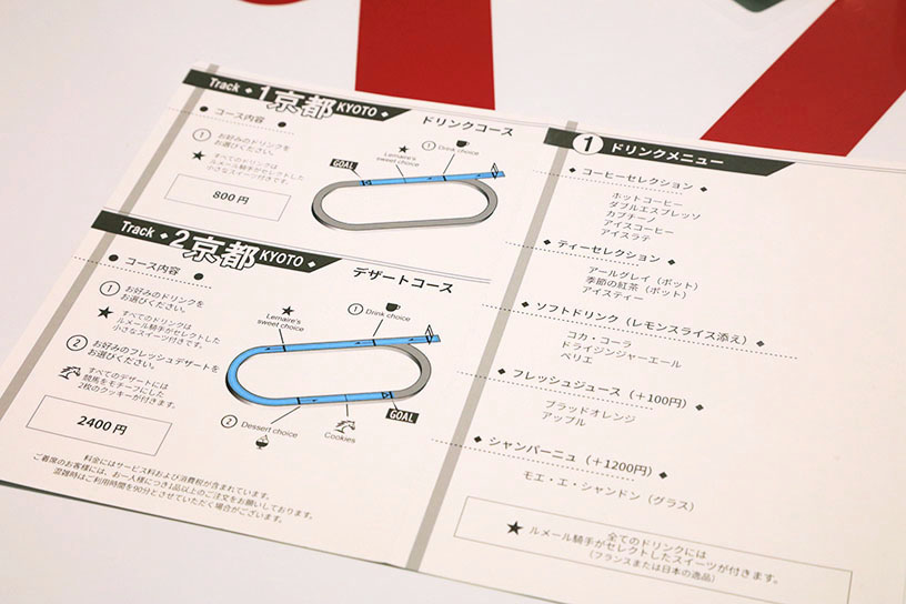 競馬場に見立てたコース紹介
